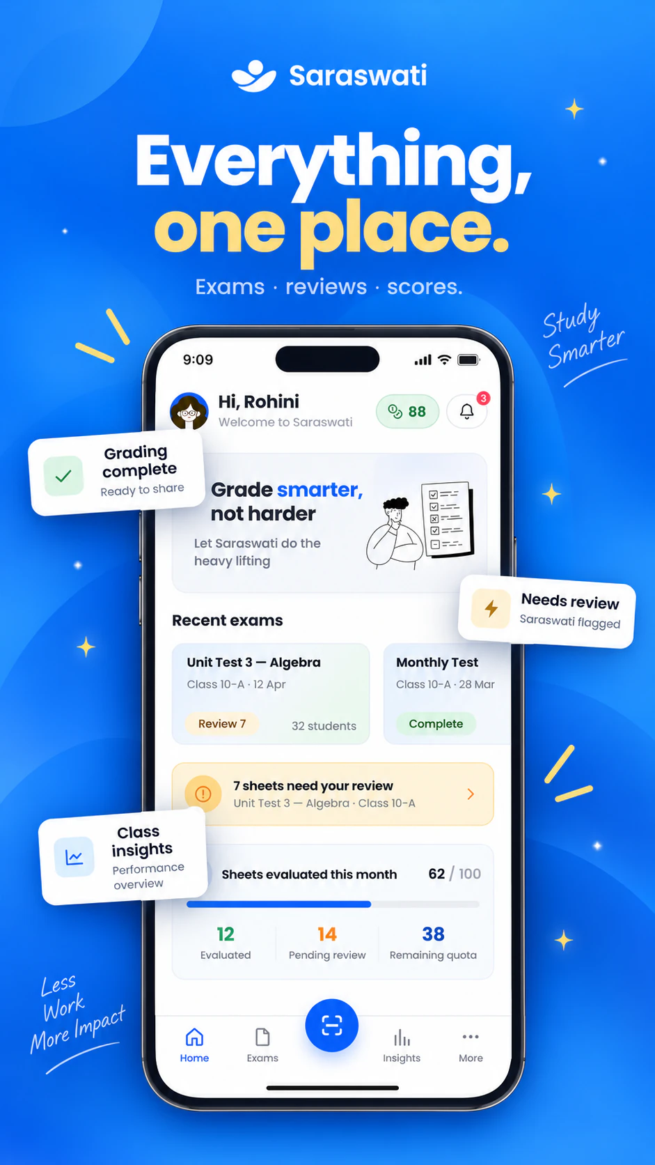 Saraswati app dashboard with recent exams, seven answer sheets waiting for review and monthly grading usage